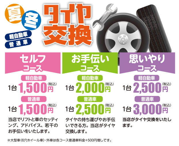 タイヤ交換